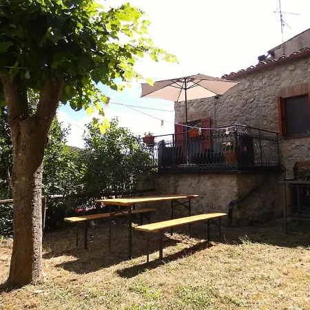 Apartamento Scappo In Umbria, Casa Dei Nonni Collicello
